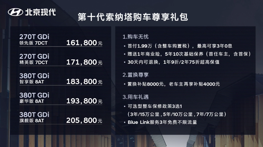 16.18万起，挑战凯美瑞/雅阁的中级车上市，大家怎么看？