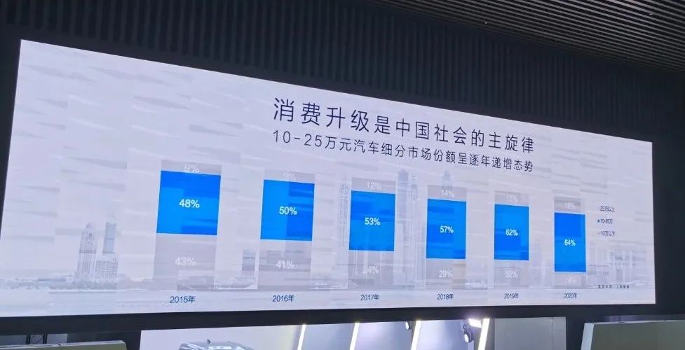 “買四送二”,我宣布這是最強奶爸車!