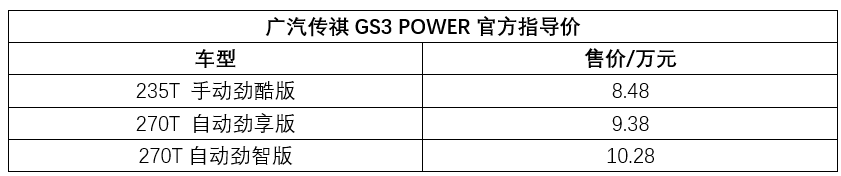 1.5T四缸+6AT賣9.38萬，這臺SUV國慶上市，喜慶！