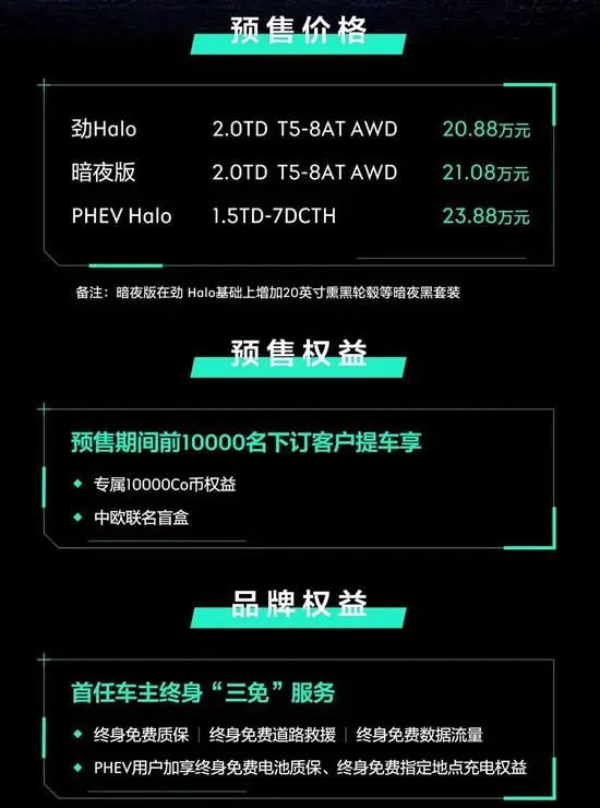 預(yù)售20.88萬元起 領(lǐng)克01全球版開啟預(yù)售