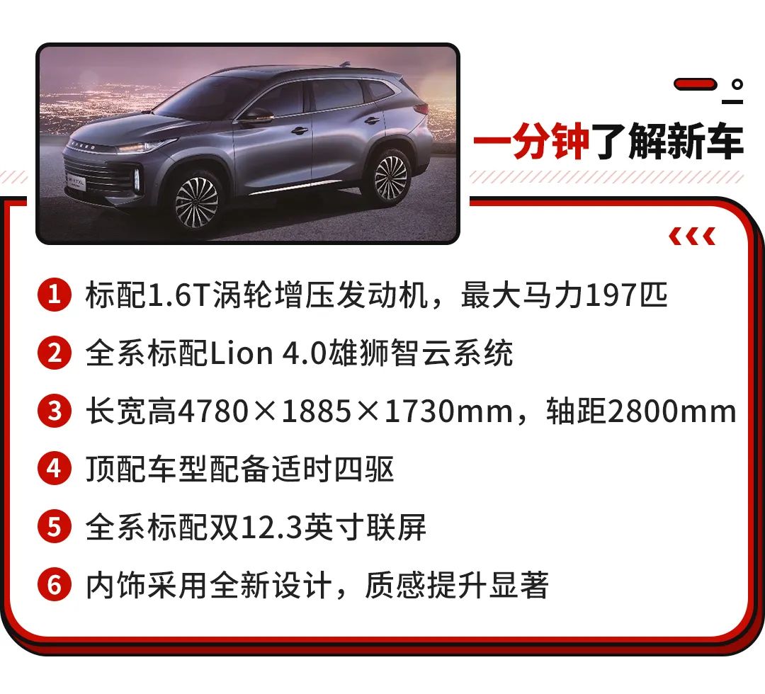 入门即高配 这台2米8轴距的中国豪华SUV 13.99万起值吗？