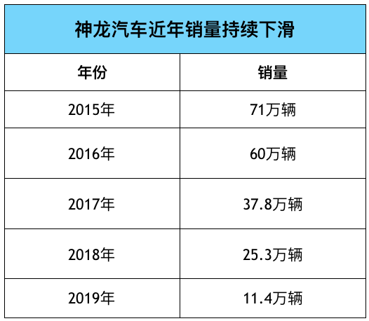 董事长张祖同：没有