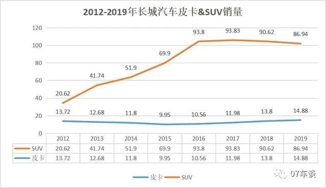 誰是認真的誰是在開玩笑？ 盤點汽車界的那些“神”話