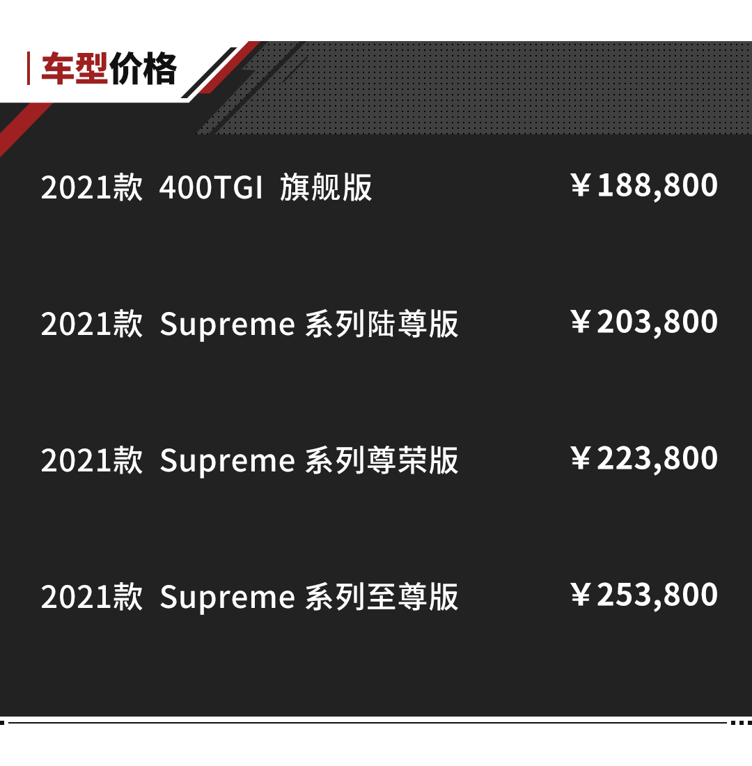 舒适不输GL8 还带移动吧台！这国产新车18.88万起！