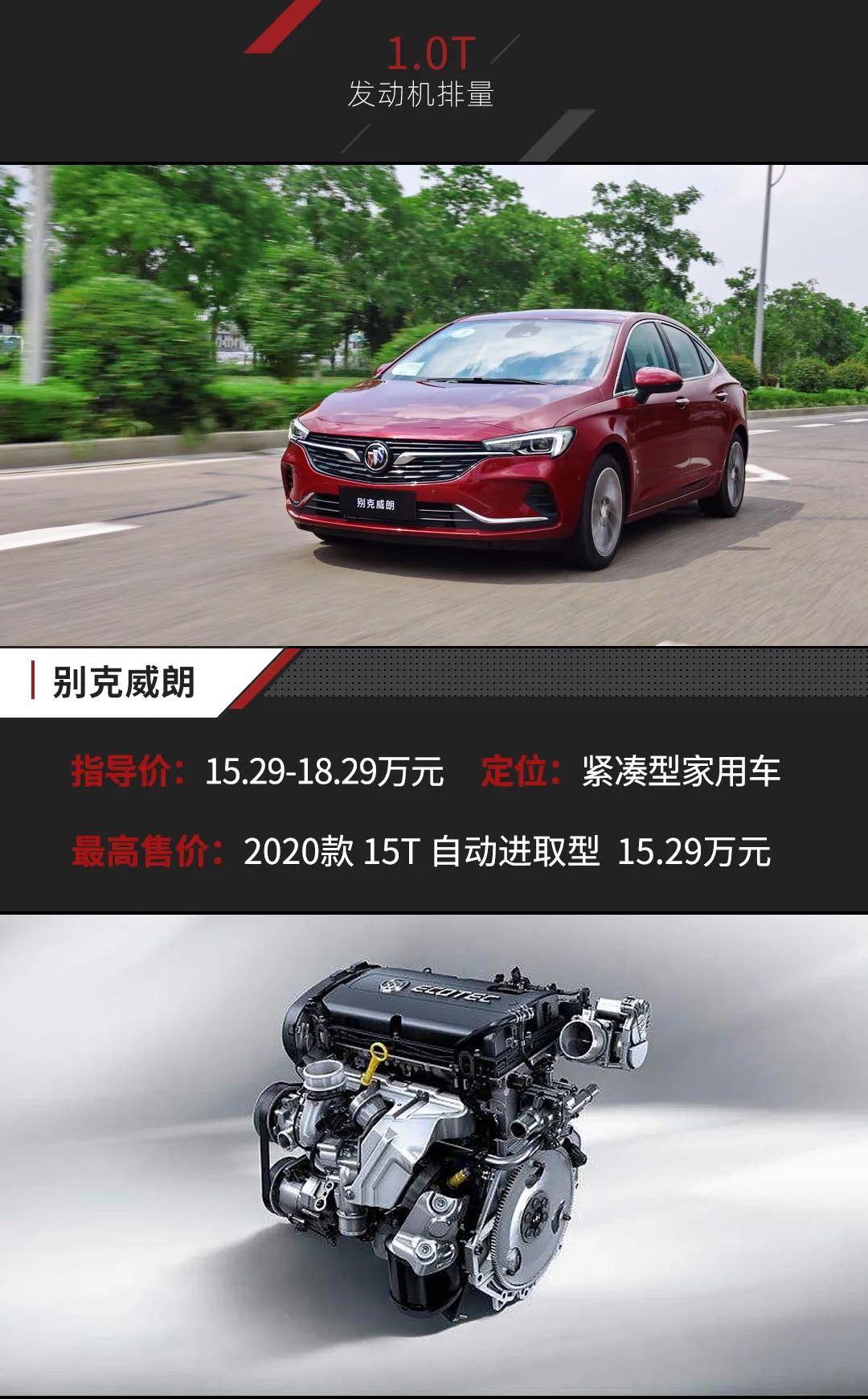 1.0T、1.5T很廉價？分分鐘能賣到上百萬！