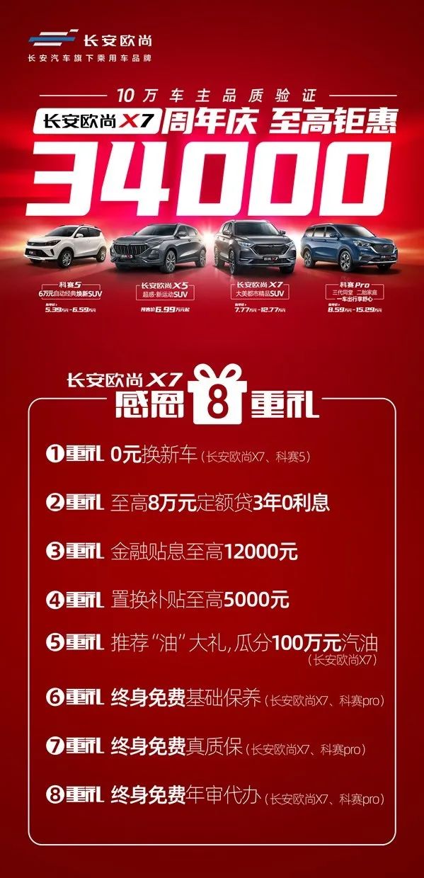 10萬車主品質(zhì)驗(yàn)證，長(zhǎng)安歐尚X7上市一周年第10萬臺(tái)下線