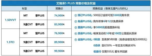 廣州車展|全球優選品質家轎艾瑞澤5 PLUS預售7.49萬起