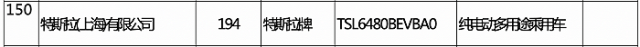 国产特斯拉Model Y纳入推广目录，可免征购置税