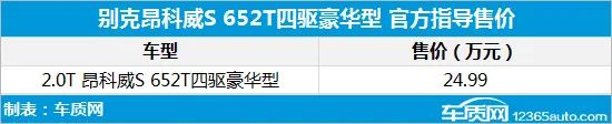 2020年第48周上市新车汇总