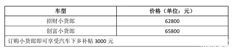 皮卡場景化哪家強 看看薩普轎卡小貨郎