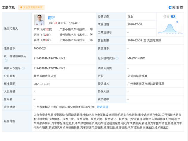 小鵬汽車成立兩家新公司布局換電領(lǐng)域