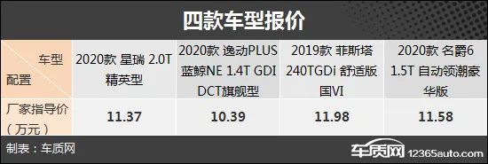 貫徹運(yùn)動精神 四款高性能緊湊型轎車推薦
