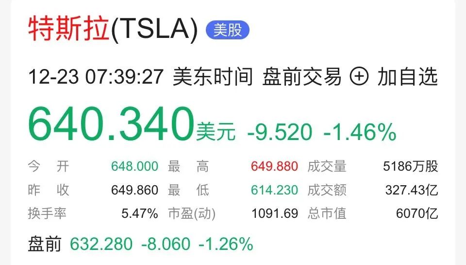車圈周記|長城硬核表態(tài)“歡迎隨機(jī)抽檢”！賓利的月餅一盒只要99元？
