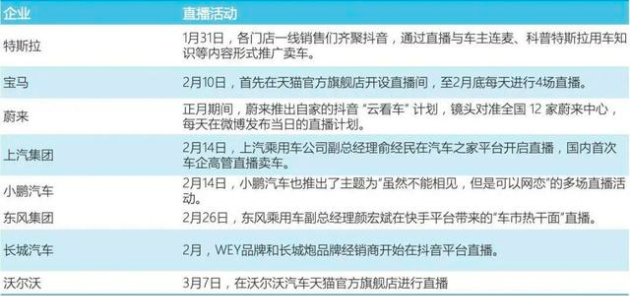 舆见2020：一半是海水一半是火焰