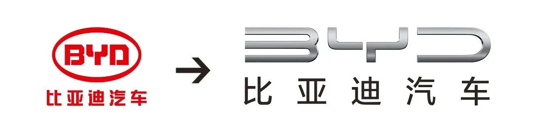 銷(xiāo)量跌幅兩位數(shù)，比亞迪將如何捍衛(wèi)“新能源汽車(chē)引領(lǐng)者”頭銜？