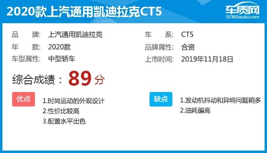 2020款上汽通用凱迪拉克CT5完全評價報告