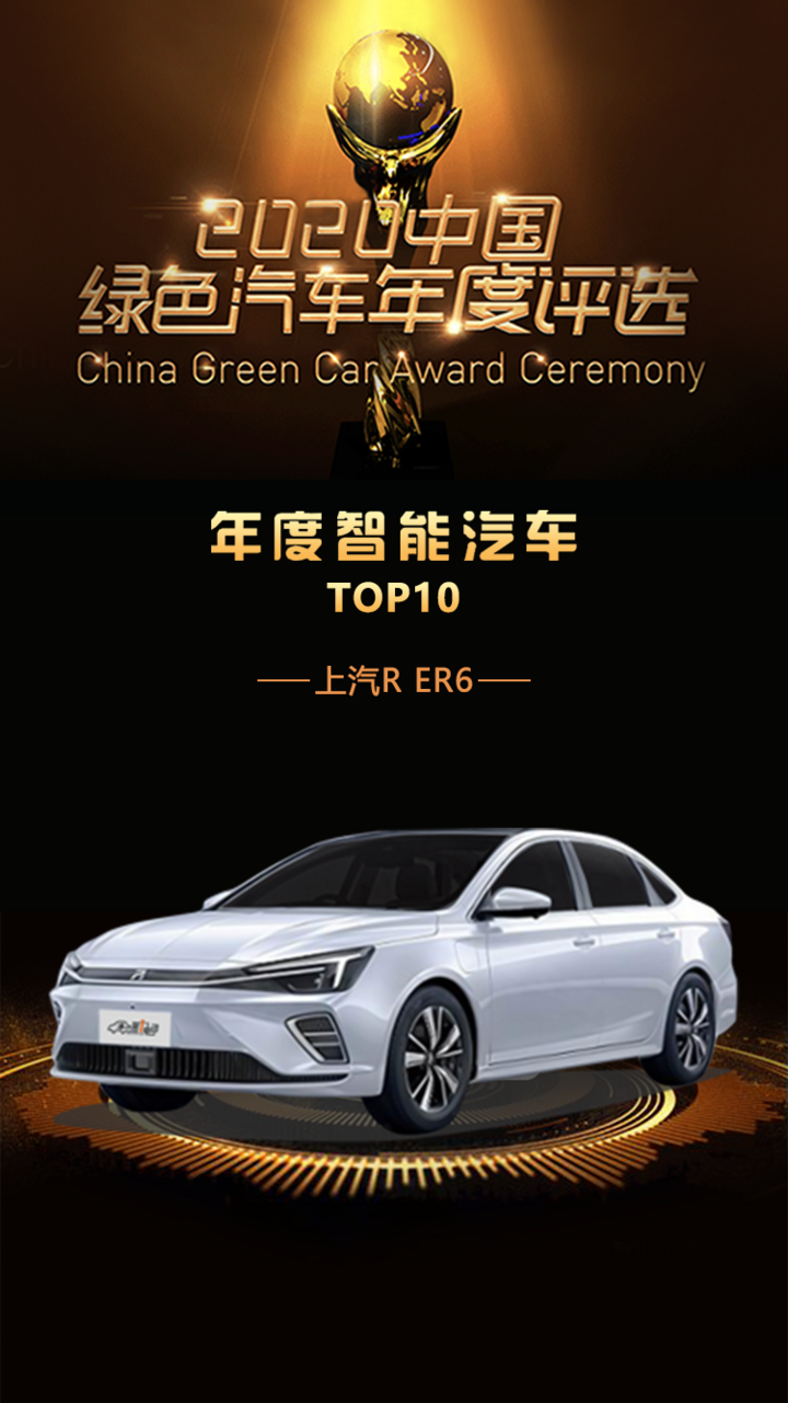 2020年中国绿色汽车年度评选结果出炉 Model 3斩获三项大奖