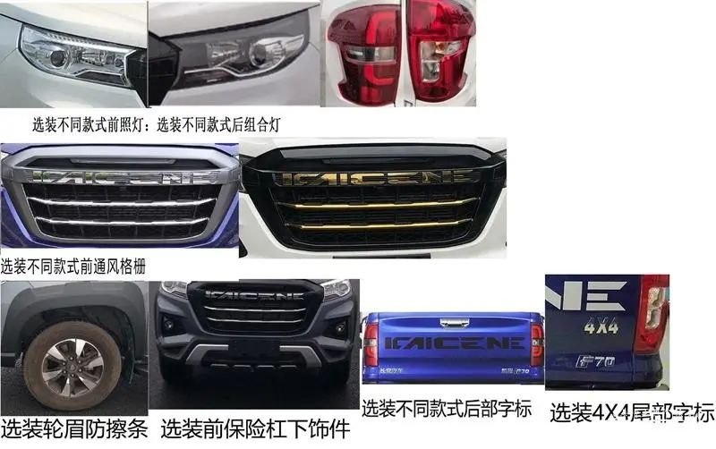 單排+長(zhǎng)城發(fā)動(dòng)機(jī) 長(zhǎng)安凱程F70新車型過審