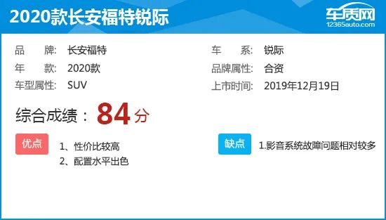 2020款長安福特銳際完全評價報(bào)告