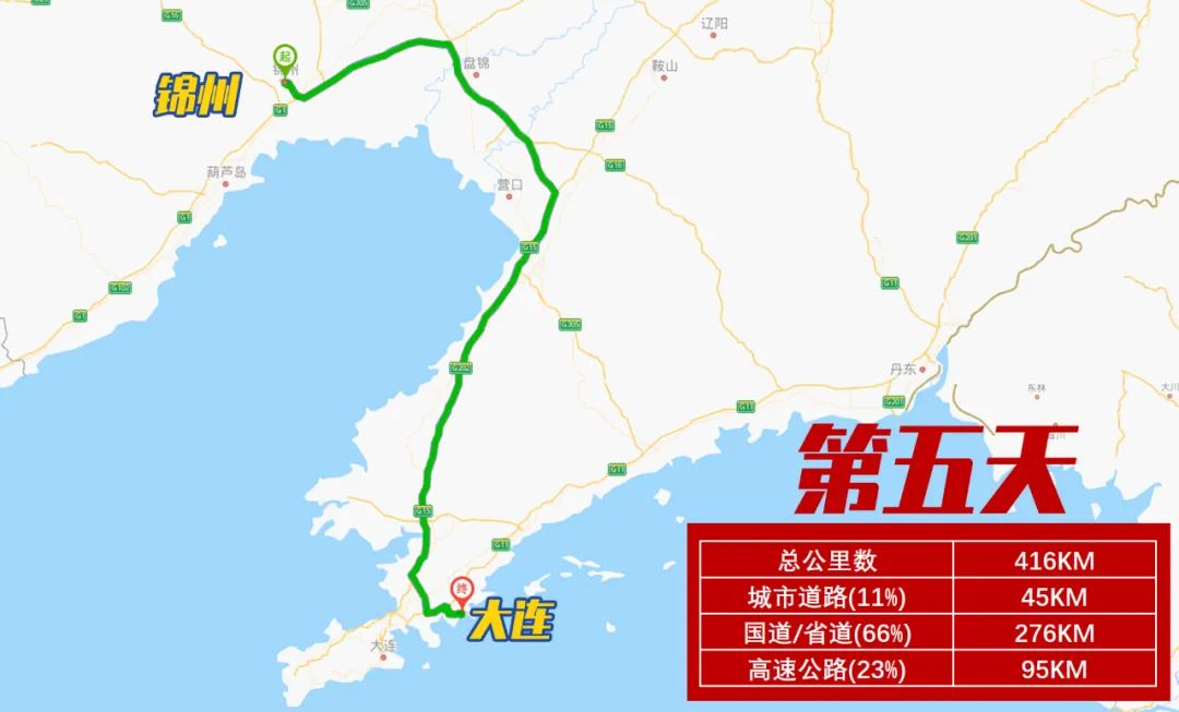 跑了1818.8km，奧德賽銳·混動還能跑多遠？嘉鋒也期待