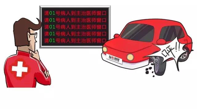 冒死揭秘！各大車(chē)系的致命故障該怎么治？