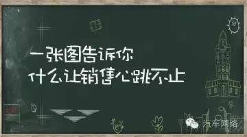 誰決定了汽車銷售的心電圖?