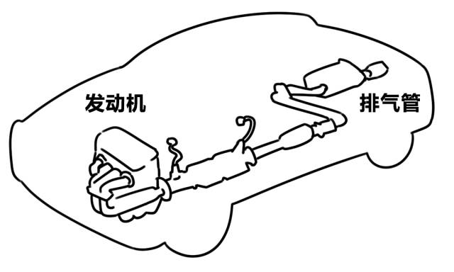 为什么发动机在车头,排气管却在后面?