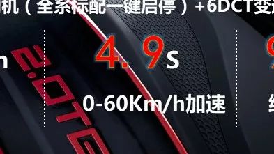 眾泰T800只宣傳0-60km/h加速成績？分析完我笑岔氣兒了