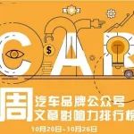 汽车圈 | AutoKol联合BlueMC发布汽车品牌微信公众号文章影响力排行榜（10月20日-10月26日）