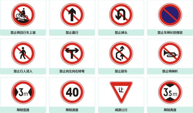 首页 文章 潮汐车道的路上会标有双虚线 禁令标志和指示标志表达的