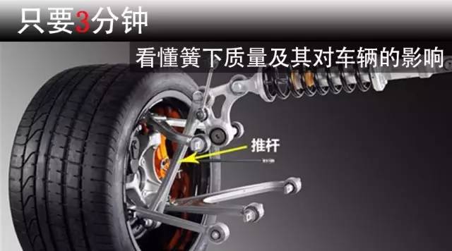 只要3分鐘 了解簧下質(zhì)量及其對(duì)車輛的影響