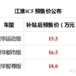 续航里程530km，江淮发布新纯电动汽车，江淮iC5值得购买吗？