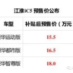 續(xù)航里程530km，江淮發(fā)布新純電動汽車，江淮iC5值得購買嗎？