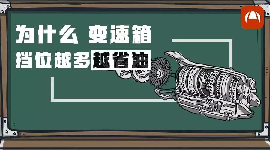 8AT、9AT、10AT......为什么变速箱挡位越多越省油?【公开课】