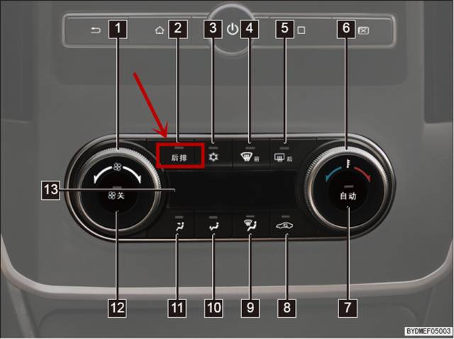可通过空调面板上"后排"按键关闭后排空调,按键指示灯熄灭则表示已