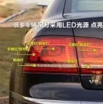 為什么汽車(chē)尾燈都是紅色的？