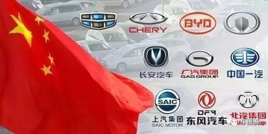 中国会像欧美那样，最终只剩下几家大的汽车集团吗？