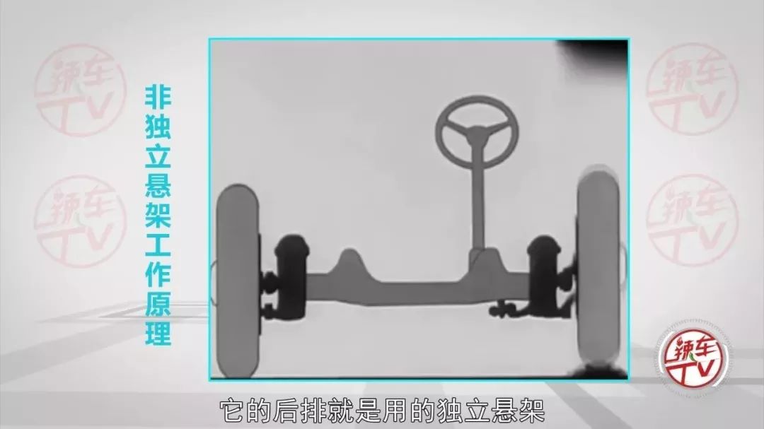 在没有配置表的情况下 怎么判断一辆车是不是独立悬架？