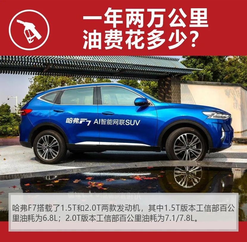 年销量超14万台,一个月得花1791元,哈弗f7购车,养车