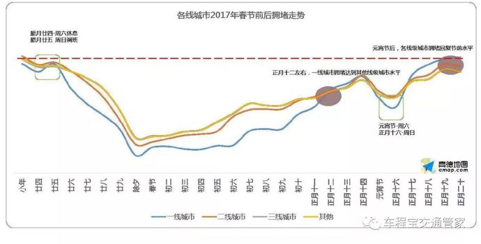 2020一二三四线城市gdp_2020年一二三四线城市房价普跌 为此他们赌两顿饭(2)