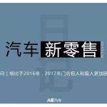 汽車新零售日記：廣本收購本田中國100%股份 滴滴3億元收購支付牌照