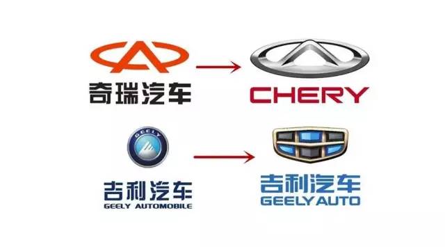 这六个国产车品牌换了车标之后，混得最差的居然是奇瑞？