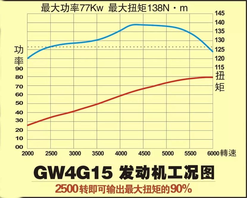 【踢车问答】雷克萨斯LS 500h or 宝马740？看你要坐还是要开kb体育(图7)