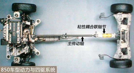 的布局空间,让xc90这样的中大型suv也只能采用更省空间的麦弗逊式前悬