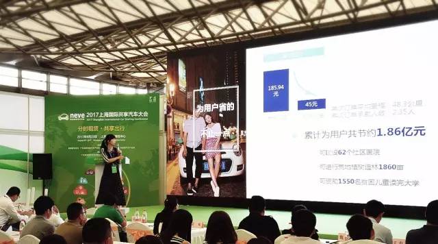 上海新能源汽车产业博览会开幕，分时租赁受关注
