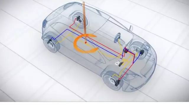 【車這事】專業(yè)解讀汽車電子穩(wěn)定系統(tǒng) ESP