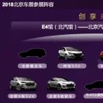 推高端品牌、兩新車、PHEV研發(fā)，北京汽車2018三件大事！