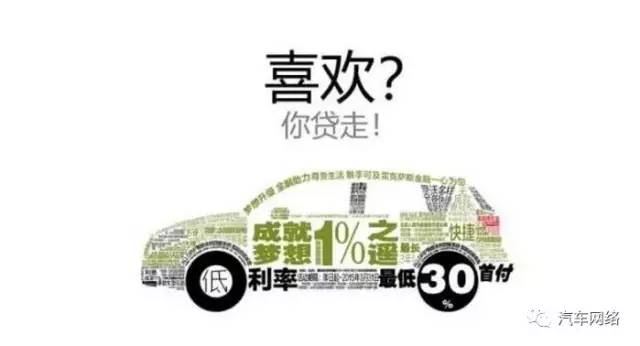 汽車(chē)行業(yè)最全貸款話(huà)術(shù)！