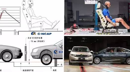 擺脫“五星批發(fā)站”惡名？揭秘2018版C-NCAP