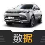 萬萬沒想到 這些品牌居然逆市上漲